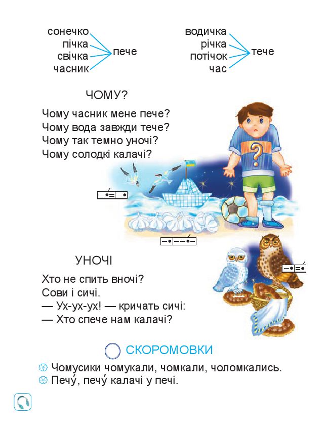 Українська мова. Буквар 1 клас М. І. Чумарна 2018