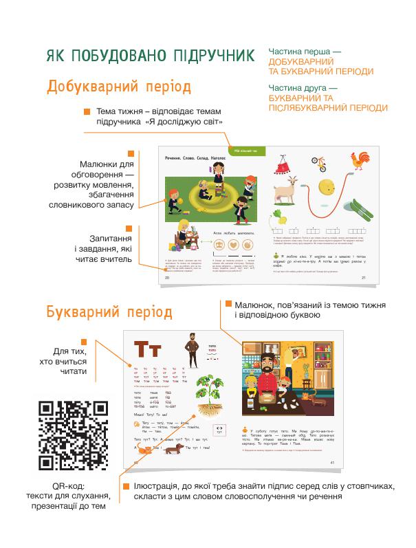 Українська мова. Буквар 1 клас Іщенко О. Л., Логачевська С. П 2018