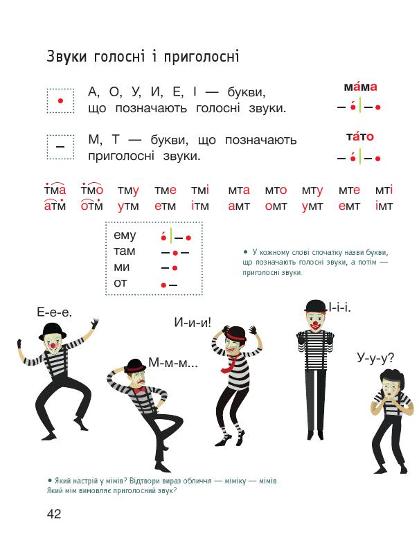 Українська мова. Буквар 1 клас Іщенко О. Л., Логачевська С. П 2018