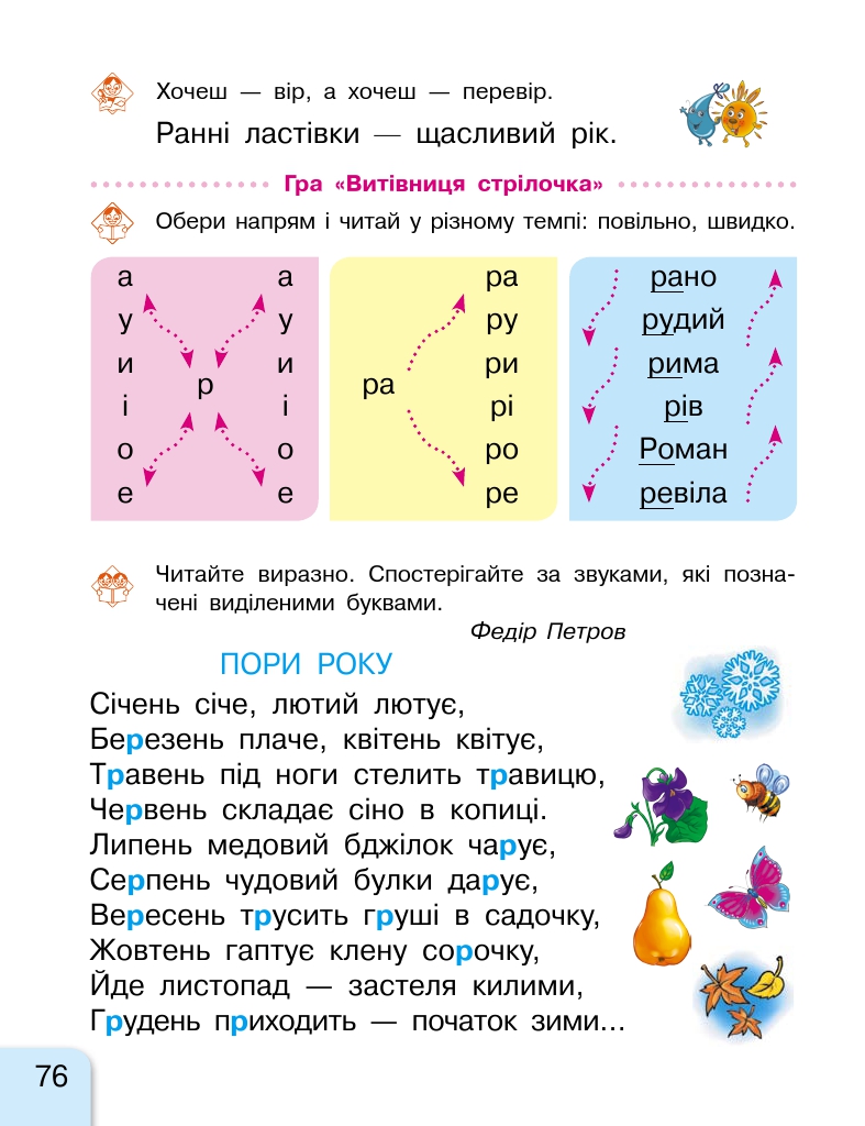 Українська мова. Буквар 1 клас Іваниця Г. А 2018