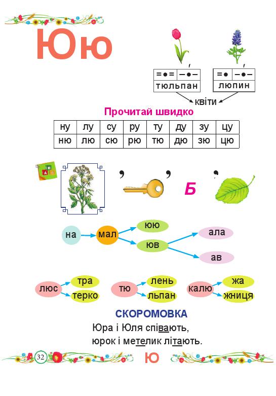 Українська мова. Буквар 1 клас Кравцова Н. М., Придаток О. Д. 2018