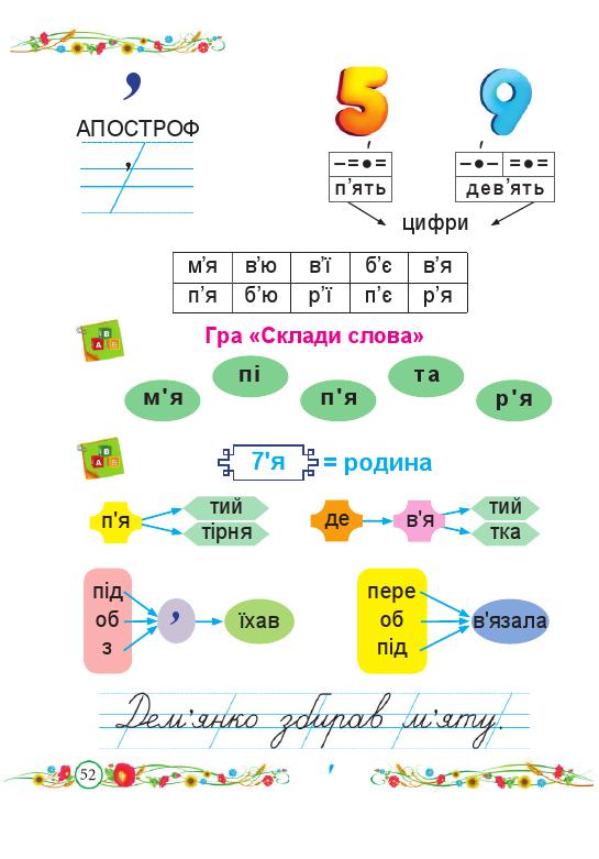 Українська мова. Буквар 1 клас Кравцова Н. М., Придаток О. Д. 2018