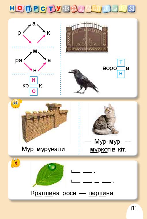 Українська мова. Буквар 1 клас С. Тарнавська, В. Науменко 2018