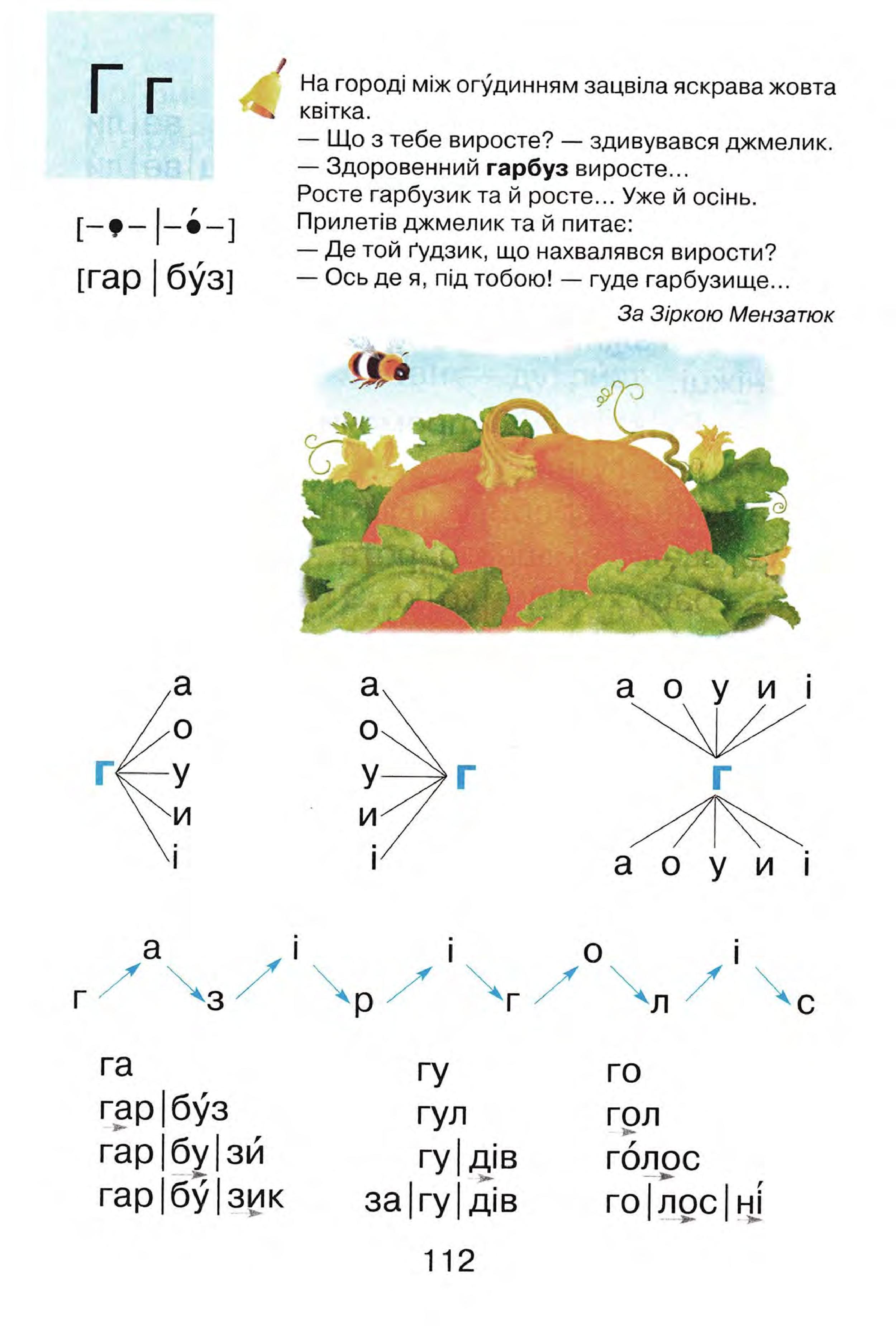 Українська мова. Буквар 1 клас Захарійчук М.Д., Науменко В.О. 2018