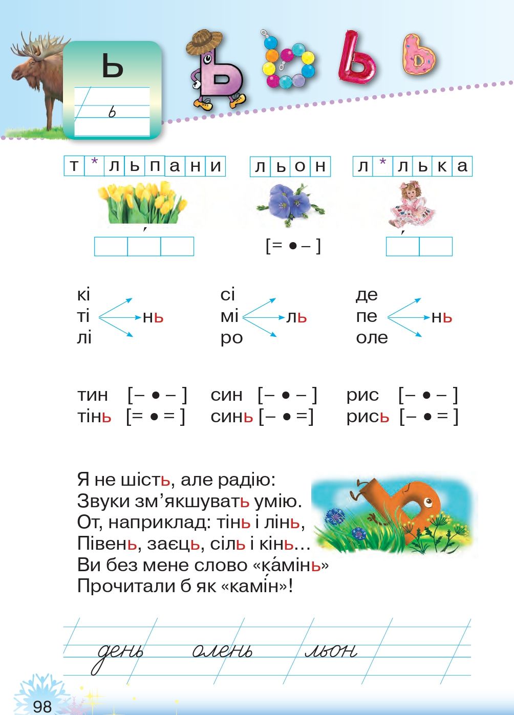 Українська мова. Буквар 1 клас Захарійчук М. Д. 2018