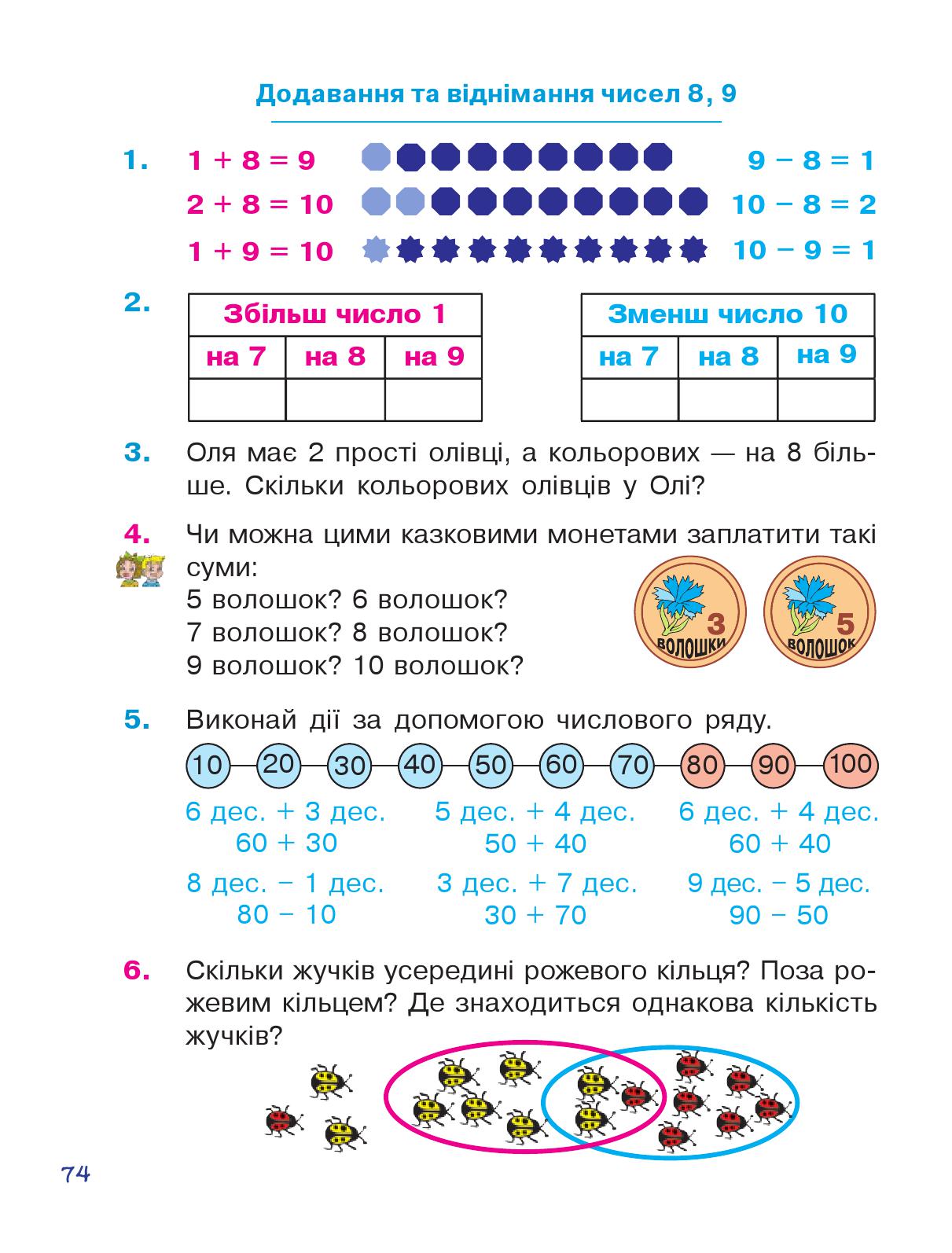 Математика 1 клас Будна Н.О. 2018