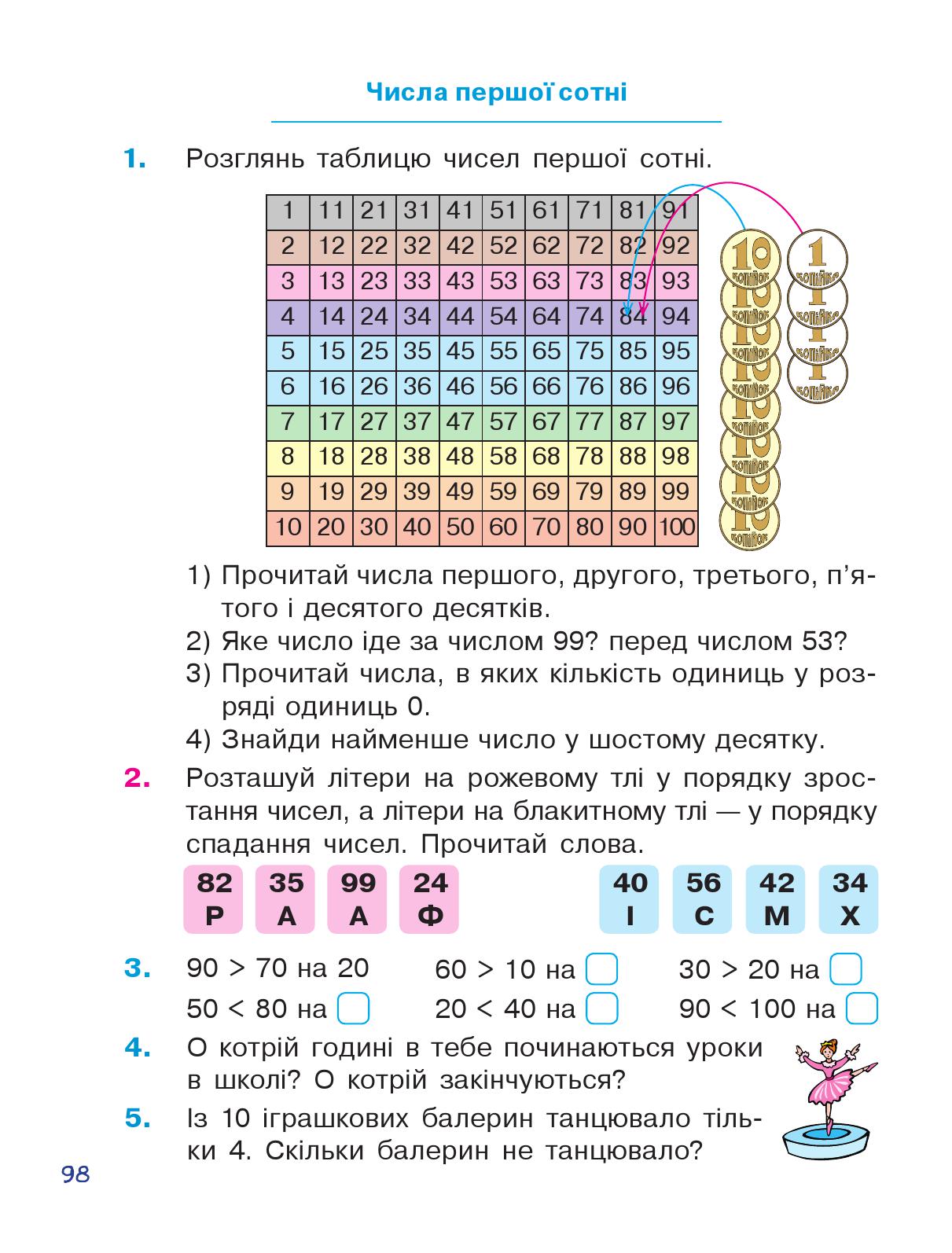 Математика 1 клас Будна Н.О. 2018