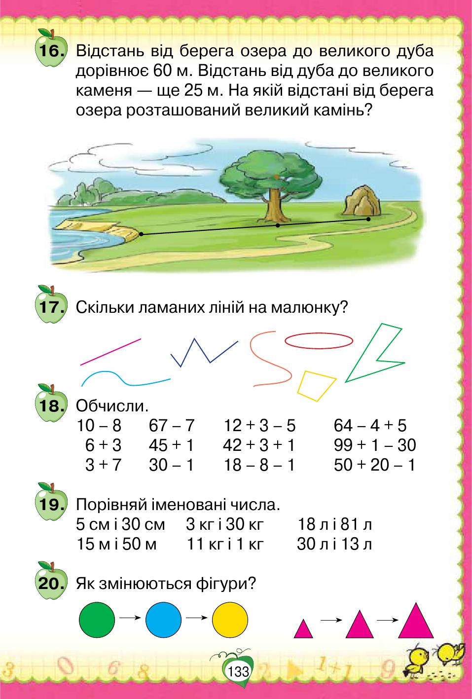 Математика 1 клас Листопад Н. П. 2018