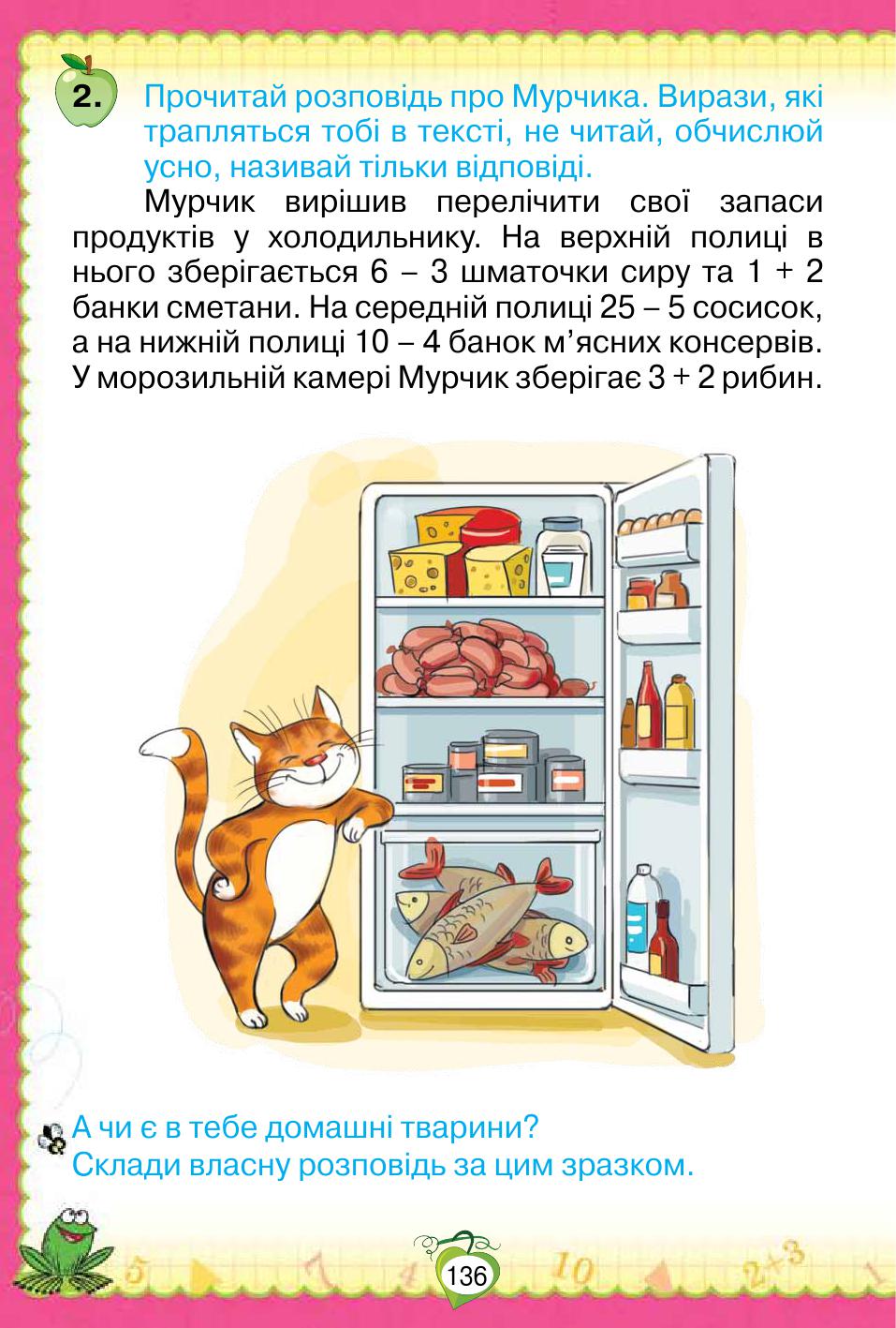 Математика 1 клас Листопад Н. П. 2018