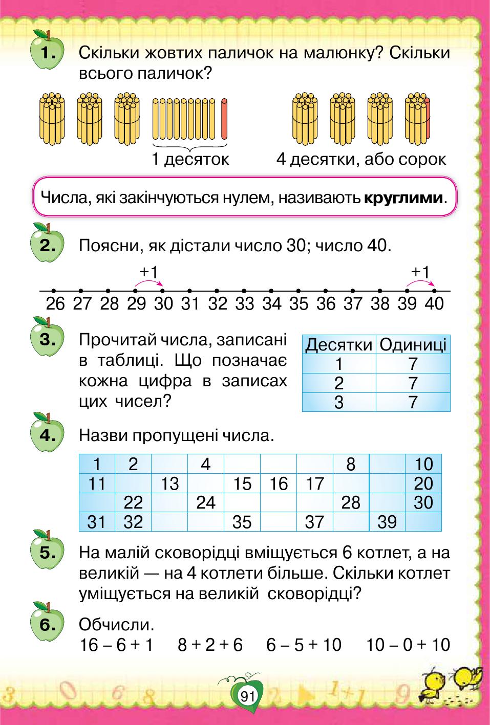 Математика 1 клас Листопад Н. П. 2018