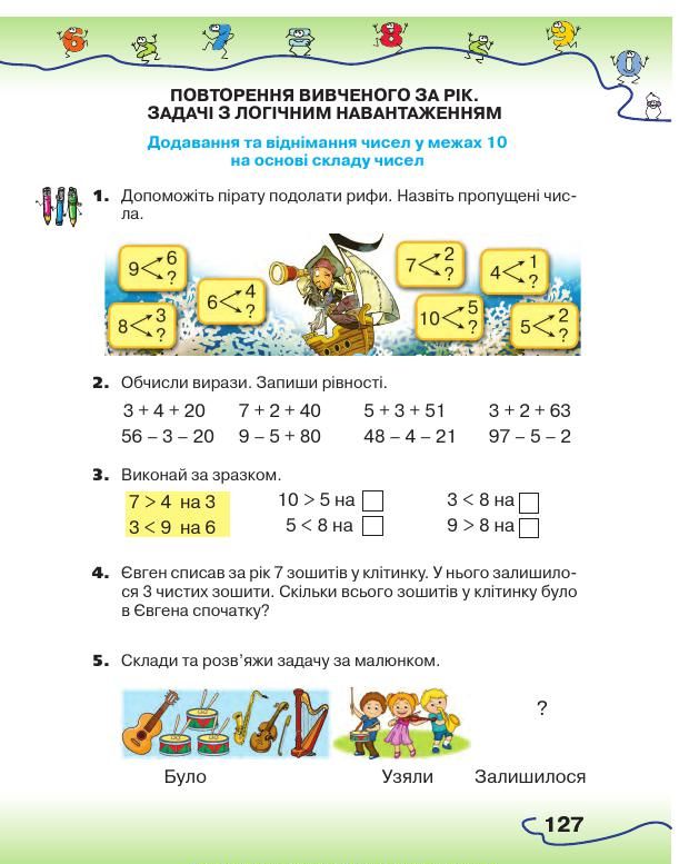 Математика 1 клас Оляницька Л. В. 2018