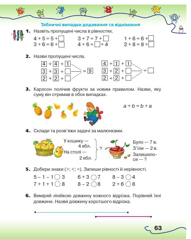 Математика 1 клас Оляницька Л. В. 2018