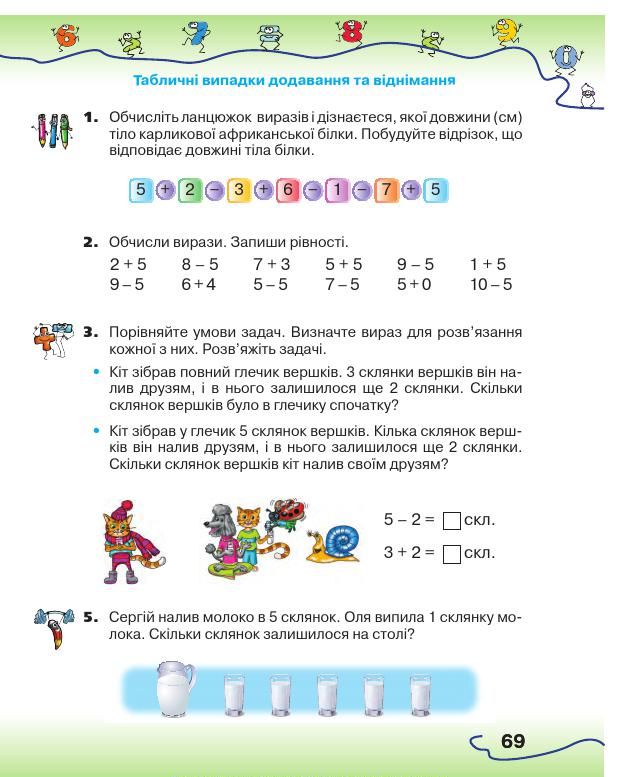 Математика 1 клас Оляницька Л. В. 2018