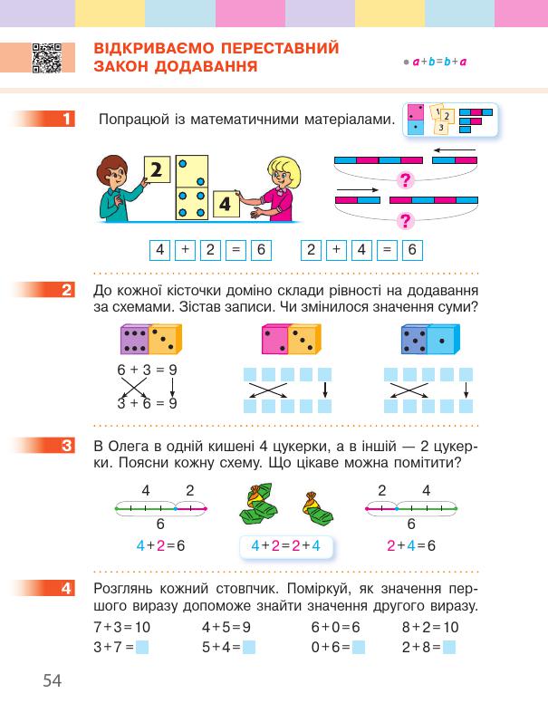 Математика 1 клас Скворцова С. О., Онопрієнко О. В. 2018