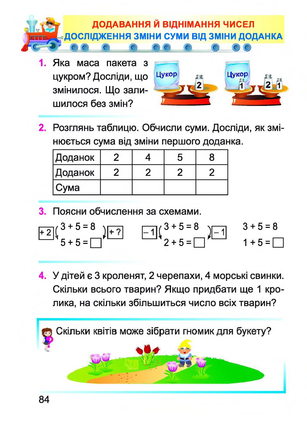 Математика 1 клас Заїка А. М. 2018