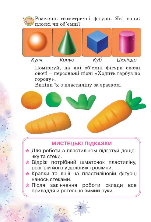 Мистецтво 1 клас О. В. Лобова 2018