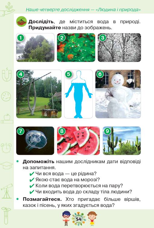 Я досліджую світ 1 клас І. В. Грущинська, З. М. Хитра, І. І. Дробязко 2018