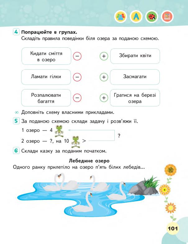 Я досліджую світ 1 клас М. С. Вашуленко, В. Г. Бевз, Т. П. Єресько, О. Г. Трофімова 2018