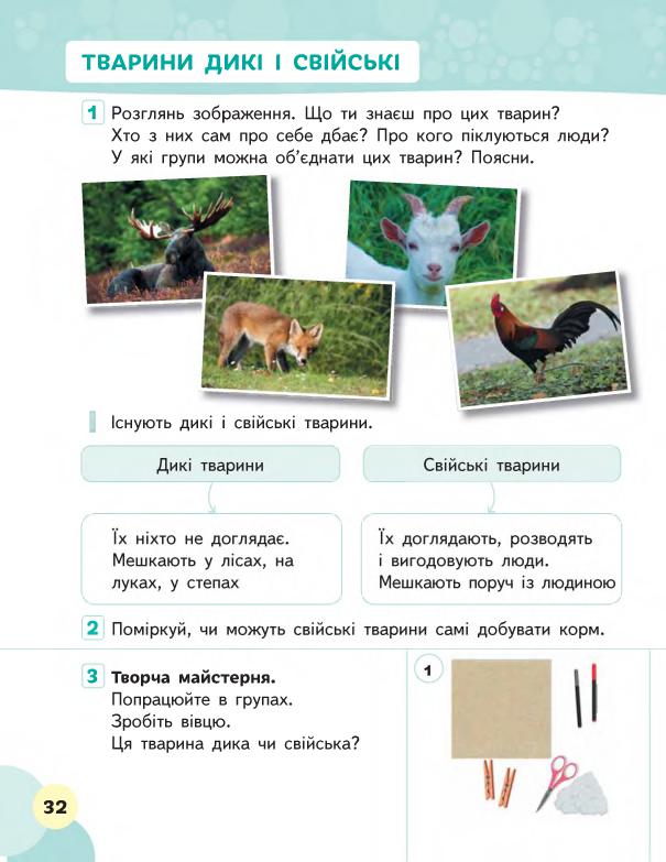 Я досліджую світ 1 клас М. С. Вашуленко, В. Г. Бевз, Т. П. Єресько, О. Г. Трофімова 2018