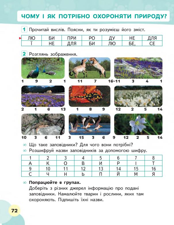 Я досліджую світ 1 клас М. С. Вашуленко, В. Г. Бевз, Т. П. Єресько, О. Г. Трофімова 2018