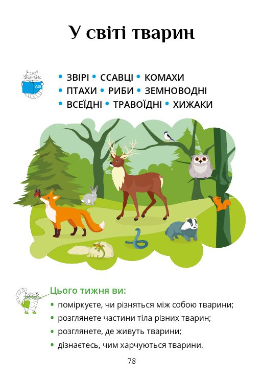 Я досліджую світ 1 клас Т. В. Воронцова, В. С. Пономаренко, О. Л. Хомич, І. В. Гарбузюк, Н. В. Андрук, К. С. Василенко 2018