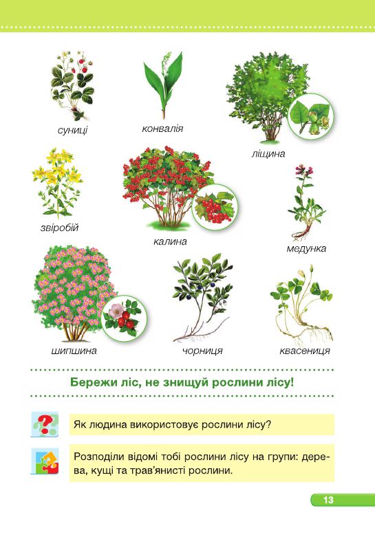 Я досліджую світ 1 клас Жаркова І., Мечник Л. 2018