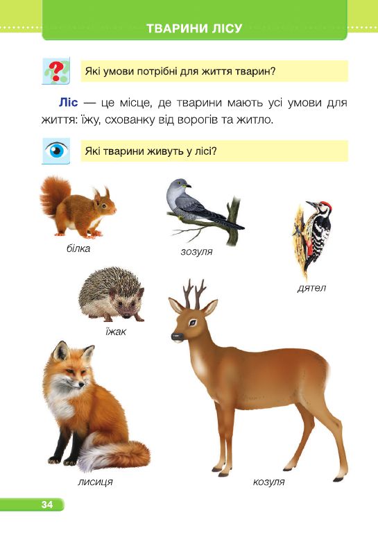 Я досліджую світ 1 клас Жаркова І., Мечник Л. 2018