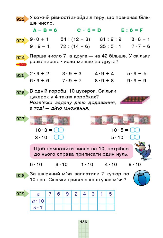Математика 2 клас Будна Н. О., Беденко М. В. 2019