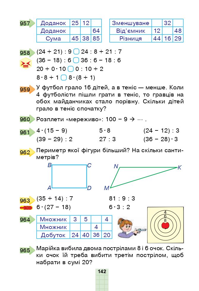 Математика 2 клас Будна Н. О., Беденко М. В. 2019