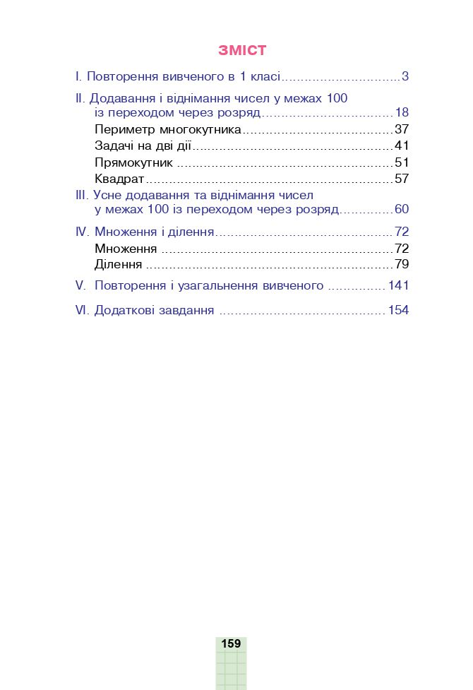 Математика 2 клас Будна Н. О., Беденко М. В. 2019