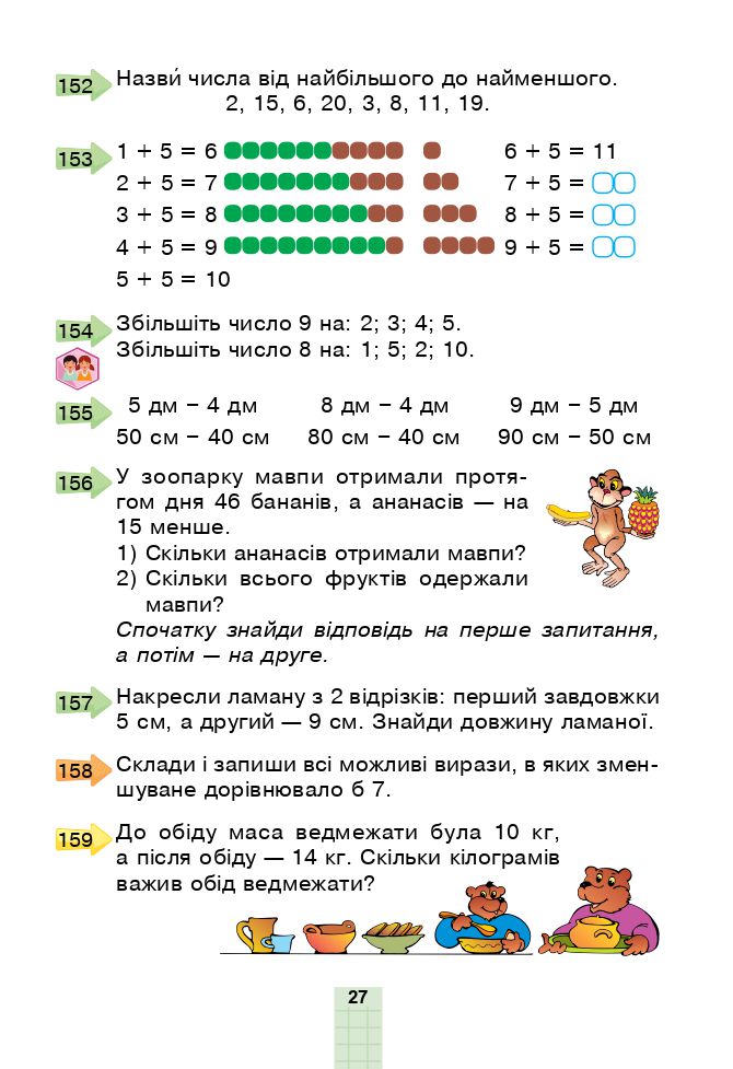 Математика 2 клас Будна Н. О., Беденко М. В. 2019