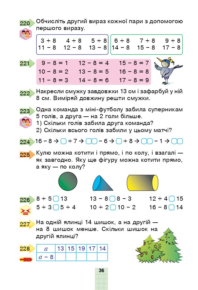 Математика 2 клас Будна Н. О., Беденко М. В. 2019