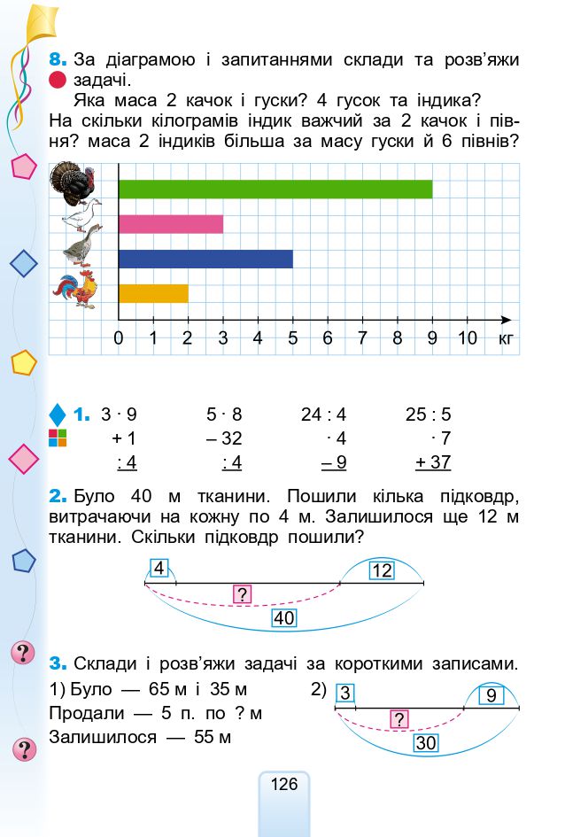 Математика 2 клас Лишенко Г.П. 2019