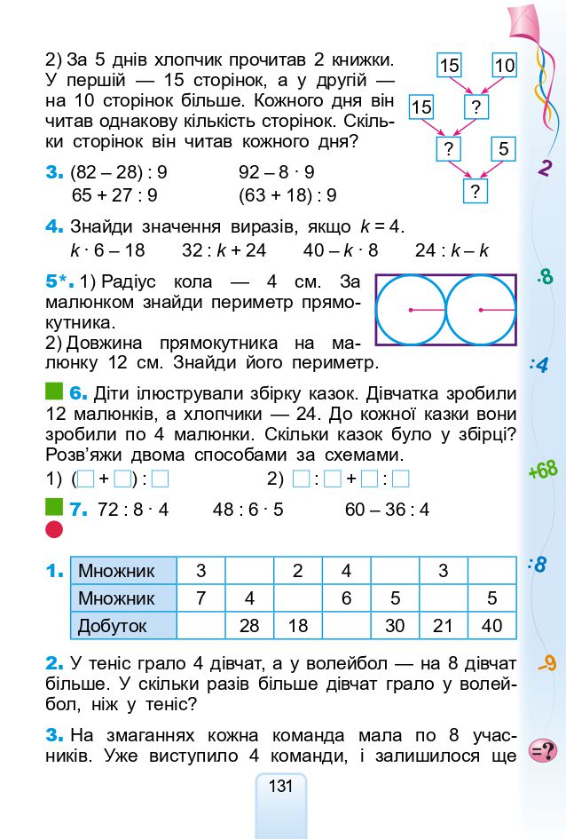 Математика 2 клас Лишенко Г.П. 2019