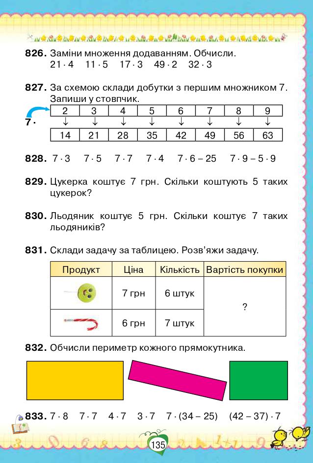 Математика 2 клас Листопад Н.П. 2019