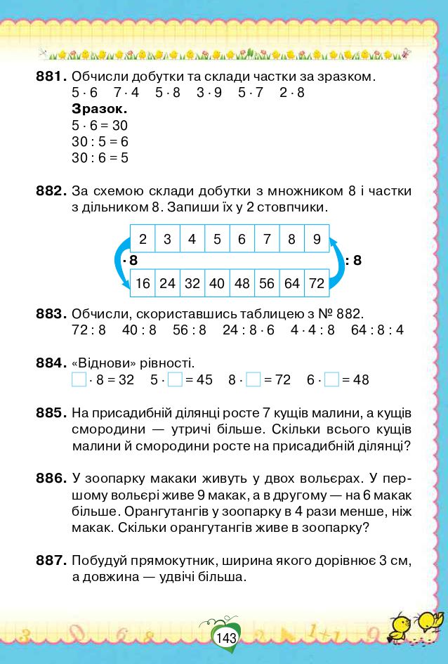 Математика 2 клас Листопад Н.П. 2019