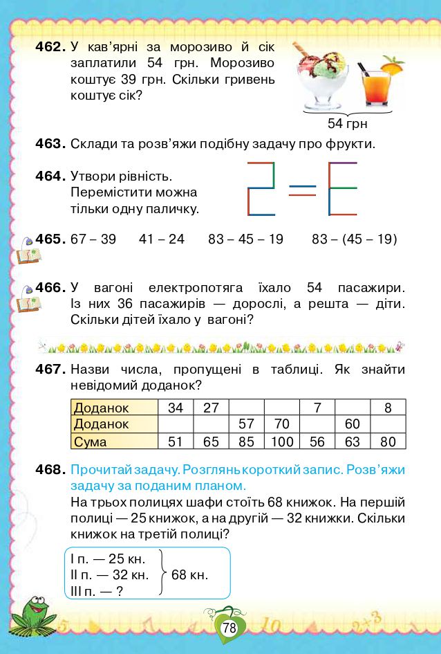 Математика 2 клас Листопад Н.П. 2019
