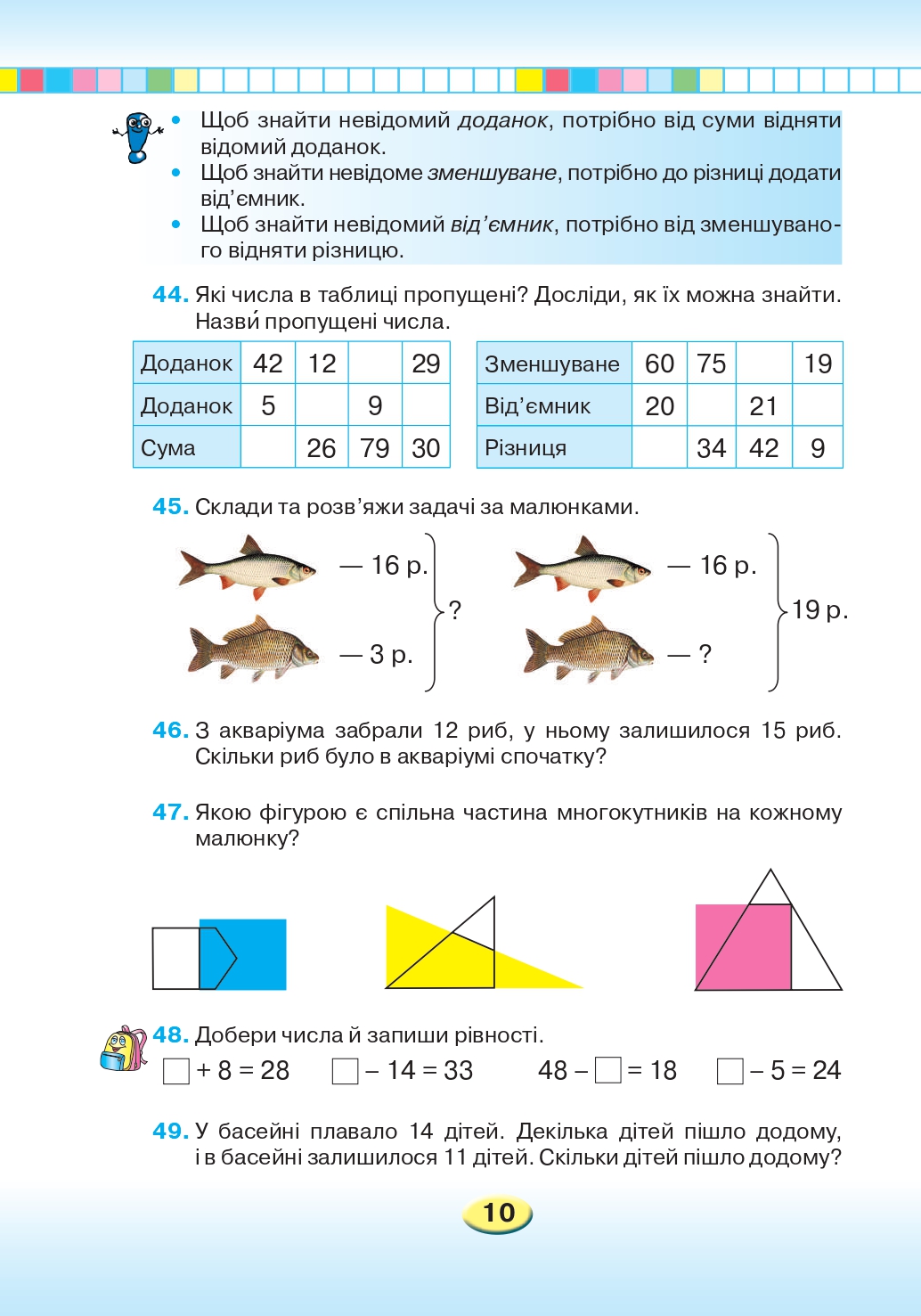 Математика 2 клас Л. В. Оляницька 2019