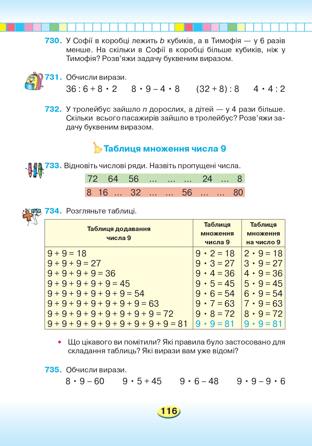 Математика 2 клас Л. В. Оляницька 2019