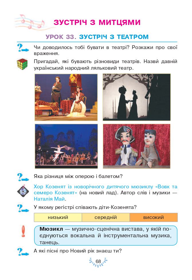 Мистецтво 2 клас Кондратова Л. Г. 2019