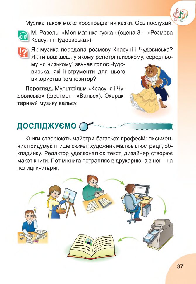 Мистецтво 2 клас Лємешева Н. А. 2019