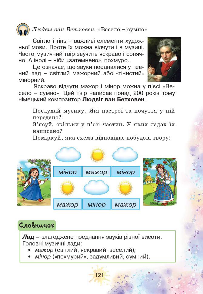 Мистецтво 2 клас Лобова О. В. 2019