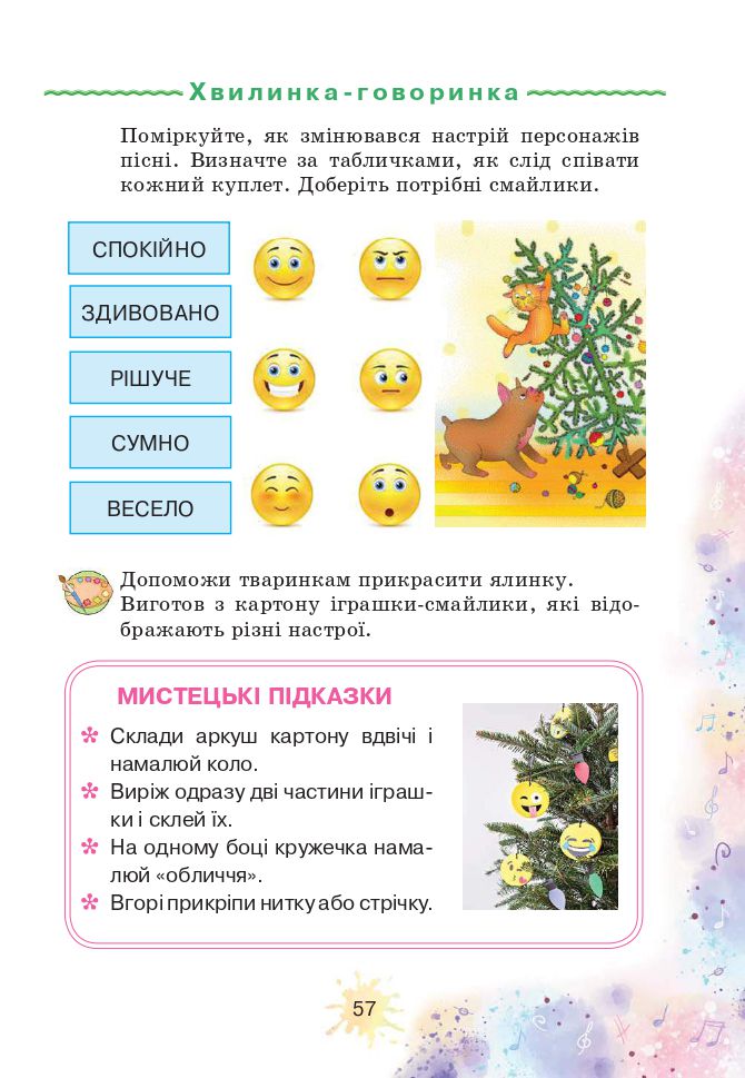 Мистецтво 2 клас Лобова О. В. 2019
