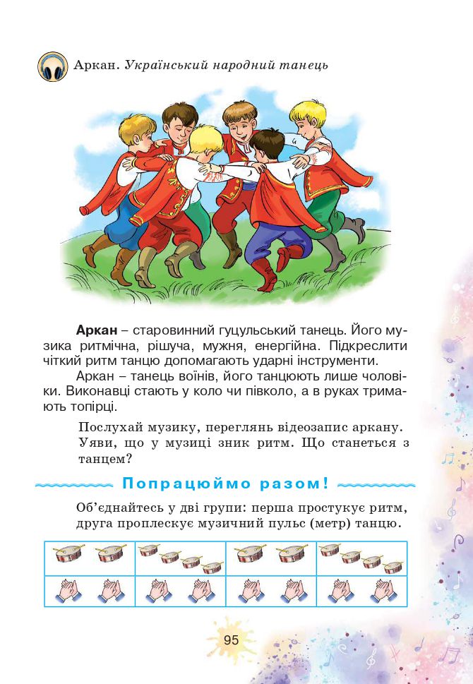 Мистецтво 2 клас Лобова О. В. 2019