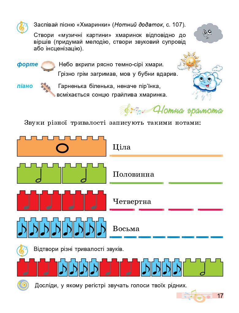 Мистецтво 2 клас Масол, Л. М., Гайдамака, О. В., Колотило О. М. 2019