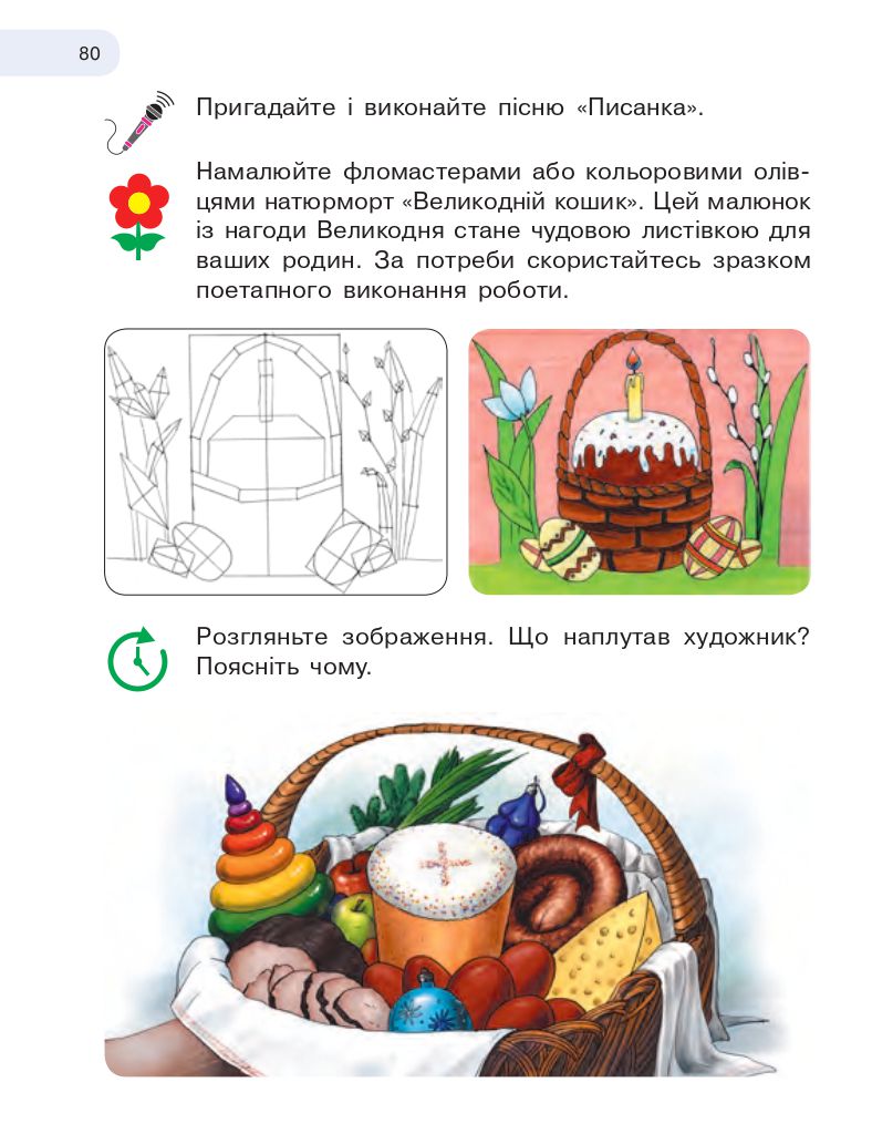 Мистецтво 2 клас Рубля Т. Є., Мед І. Л., Щеглова Т. Л. 2019
