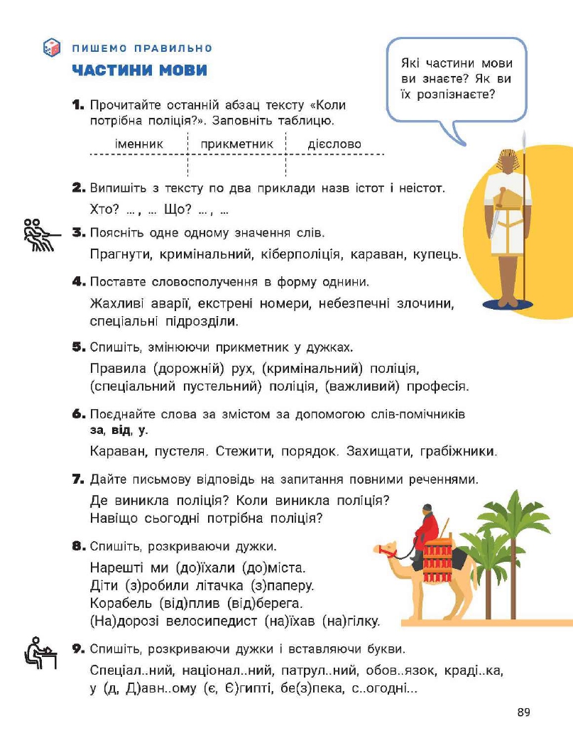 Українська мова та Читання 2 клас О. Л. Іщенко, С. П. Логачевська 2019