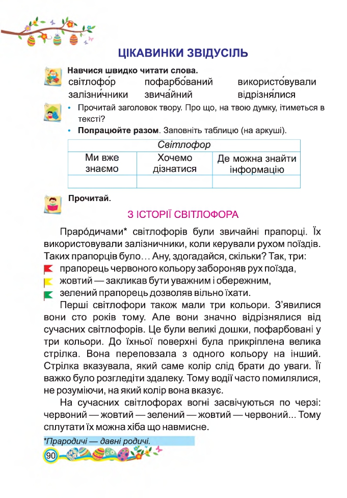 Українська мова та Читання 2 клас Н. Кравцова, В. Романова, А. Савчук 2019