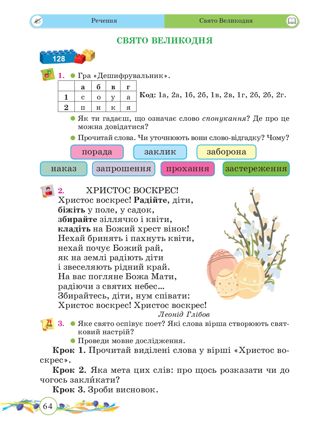 Українська мова та Читання 2 клас Г. Сапун, О. Придаток 2019