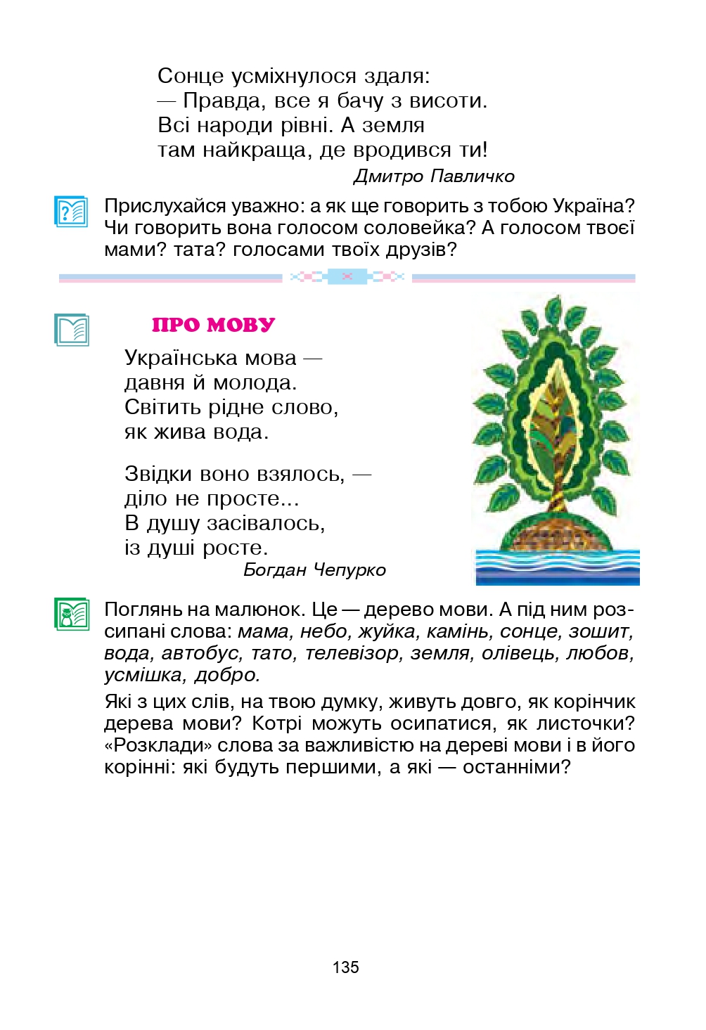 Українська мова та Читання 2 клас В.П. Чипурко 2019